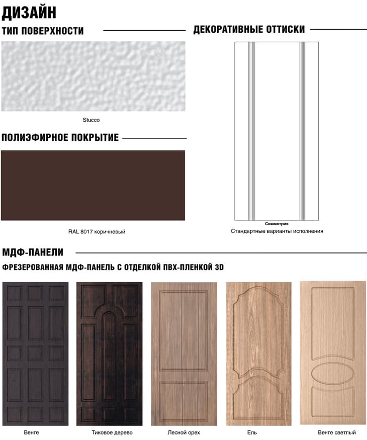 dizain-dveri-doorhan-premium